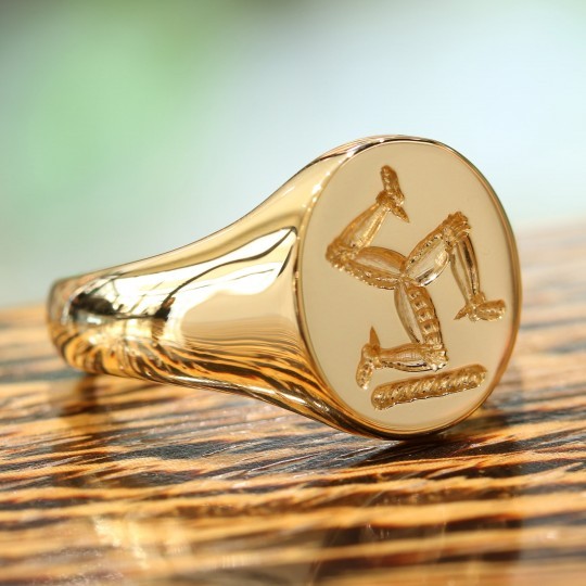 Signet Rings Top