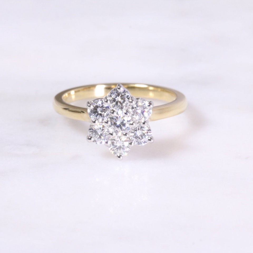 Yellow Gold & Platinum Diamond Cluster Ring