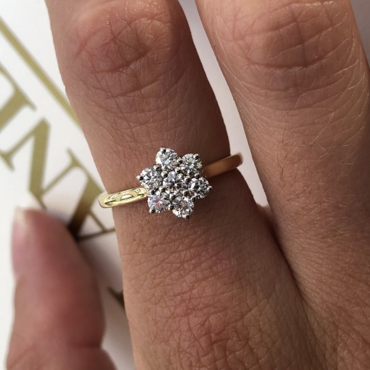 Yellow & White Gold Diamond Cluster Ring